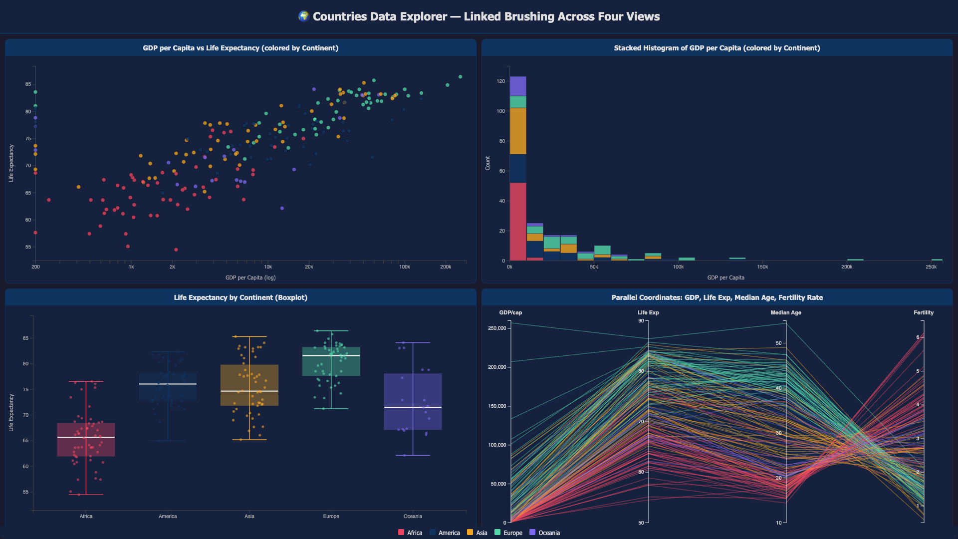i60 claude